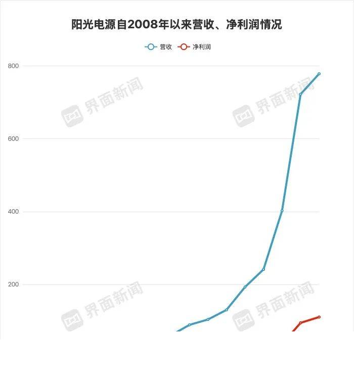 今日外汇行情揭秘，理财者必看的市场动向解读
