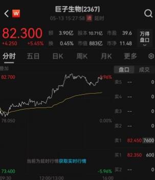 移动设备MT4买卖交易流程步骤大揭秘，快来看看你是不是也能轻松上手！